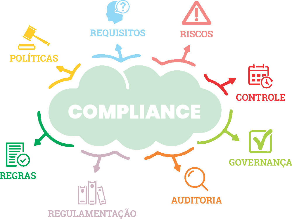 compliance_fckeng